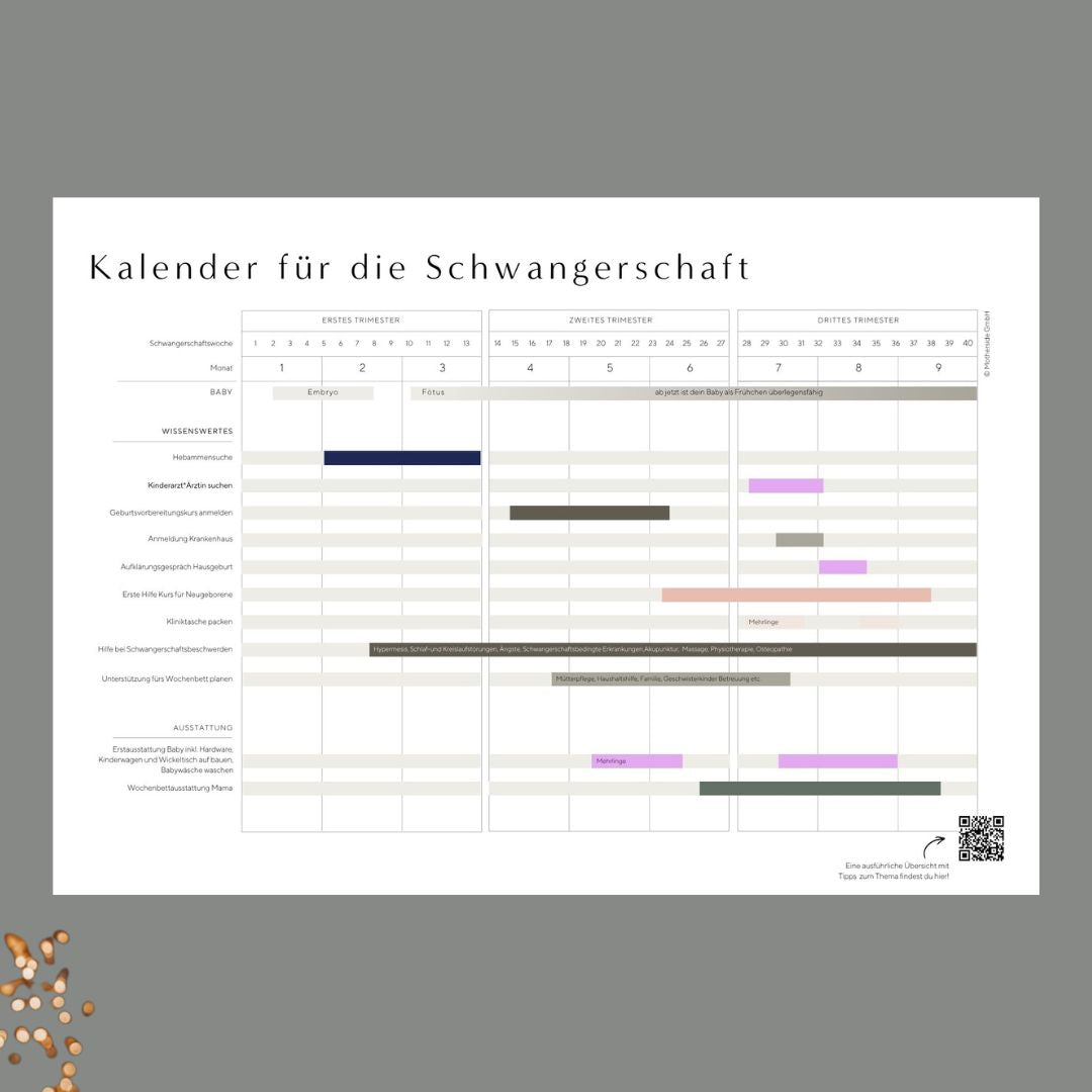 Kalender für die Schwangerschaft - alles Wichtige im Überblick!